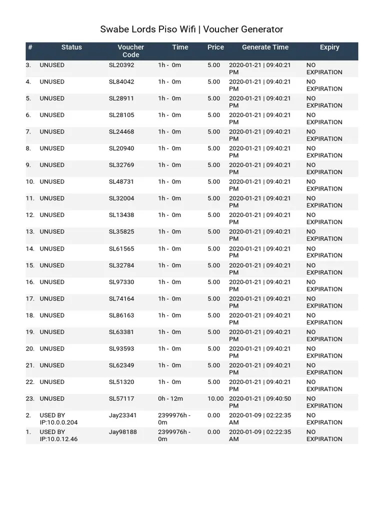 LPB Piso WiFi Voucher Generator