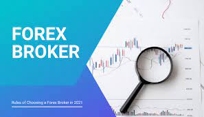 Forex Brokers
