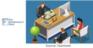 Entrepreneurs