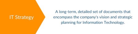 How To Create an Effective IT Strategy?
